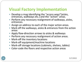 lean manufacturing.pdf