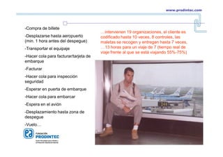 -Compra de billete
-Desplazarse hasta aeropuerto
(min. 1 hora antes del despegue)
-Transportar el equipaje
-Hacer cola para facturar/tarjeta de
embarque
-Facturar
-Hacer cola para inspección
seguridad
-Esperar en puerta de embarque
-Hacer cola para embarcar
-Espera en el avión
-Desplazamiento hasta zona de
despegue
-Vuelo…
…intervienen 19 organizaciones, el cliente es
codificado hasta 10 veces, 8 controles, las
maletas se recogen y entregan hasta 7 veces,
…13 horas para un viaje de 7 (tiempo real de
viaje frente al que se está viajando 55%-75%)
www.prodintec.com
 