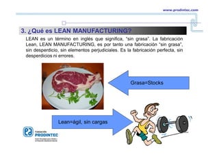 Grasa=Stocks
Lean=ágil, sin cargas
LEAN es un término en inglés que significa, “sin grasa”. La fabricación
Lean, LEAN MANUFACTURING, es por tanto una fabricación “sin grasa”,
sin desperdicio, sin elementos perjudiciales. Es la fabricación perfecta, sin
desperdicios ni errores.
www.prodintec.com
3. ¿Qué es LEAN MANUFACTURING?
 