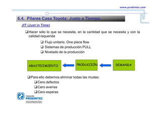 JIT (Just in Time)
Hacer sólo lo que se necesita, en la cantidad que se necesita y con la
calidad requerida
 Flujo unitario. One piece flow
 Sistemas de producción PULL
 Nivelado de la producción
PRODUCCIÓN
ABASTECIMIENTO DEMANDA
Para ello debemos eliminar todas las mudas:
Cero defectos
Cero averías
Cero esperas
6.4. Pilares Casa Toyota: Justo a Tiempo.
www.prodintec.com
 