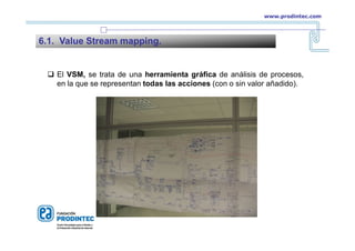  El VSM, se trata de una herramienta gráfica de análisis de procesos,
en la que se representan todas las acciones (con o sin valor añadido).
6.1. Value Stream mapping.
www.prodintec.com
 
