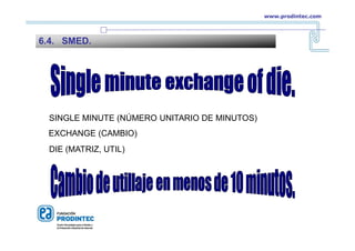 6.4. SMED.
www.prodintec.com
SINGLE MINUTE (NÚMERO UNITARIO DE MINUTOS)
EXCHANGE (CAMBIO)
DIE (MATRIZ, UTIL)
 