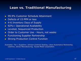 12
© 2004 Superfactory™. All Rights Reserved.
Lean vs. Traditional Manufacturing
 99.9% Customer Schedule Attainment
 De...