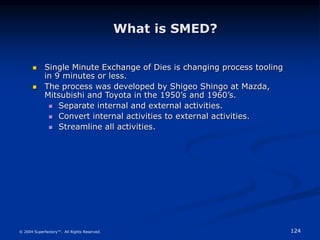 124
© 2004 Superfactory™. All Rights Reserved.
What is SMED?
 Single Minute Exchange of Dies is changing process tooling
...