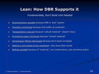 200
© 2004 Superfactory™. All Rights Reserved.
Lean: How DBR Supports it
 Overproduction avoided because DBR is “pull” sy...