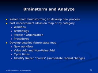 38
© 2004 Superfactory™. All Rights Reserved.
Brainstorm and Analyze
 Kaizen team brainstorming to develop new process
 ...