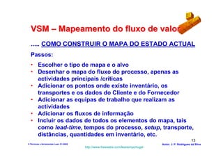 VSM – Mapeamento do fluxo de valor
  ..... COMO CONSTRUIR O MAPA DO ESTADO ACTUAL
  Passos:
  • Escolher o tipo de mapa e o alvo
  • Desenhar o mapa do fluxo do processo, apenas as
    actividades principais /críticas
  • Adicionar os pontos onde existe inventário, os
    transportes e os dados do Cliente e do Fornecedor
  • Adicionar as equipas de trabalho que realizam as
    actividades
  • Adicionar os fluxos de informação
  • Incluir os dados de todos os elementos do mapa, tais
    como lead-time, tempos do processo, setup, transporte,
    distâncias, quantidades em inventário, etc.
                                                                                                        13
3-Técnicas e ferramentas Lean V1-2008                                            Autor: J. P. Rodrigues da Silva
                                        http://www.freewebs.com/leanemportugal
 