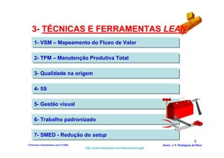 3- TÉCNICAS E FERRAMENTAS LEAN
     1- VSM – Mapeamento do Fluxo de Valor

     2- TPM – Manutenção Produtiva Total

     3- Qualidade na origem

     4- 5S

     5- Gestão visual

     6- Trabalho padronizado

     7- SMED - Redução do setup
                                                                                                          3
3-Técnicas e ferramentas Lean V1-2008                                            Autor: J. P. Rodrigues da Silva
                                        http://www.freewebs.com/leanemportugal
 