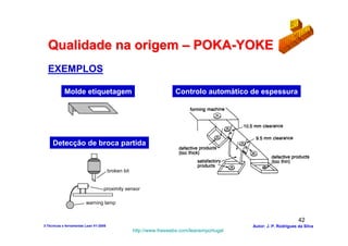Qualidade na origem – POKA-YOKE
  EXEMPLOS

            Molde etiquetagem                                         Controlo automático de espessura




     Detecção de broca partida


                                        broken bit


                                   proximity sensor

                         warning lamp


                                                                                                                     42
3-Técnicas e ferramentas Lean V1-2008                                                         Autor: J. P. Rodrigues da Silva
                                                     http://www.freewebs.com/leanemportugal
 