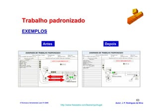 Trabalho padronizado
  EXEMPLOS

                             Antes                                               Depois




                                                                                                             63
3-Técnicas e ferramentas Lean V1-2008                                                 Autor: J. P. Rodrigues da Silva
                                        http://www.freewebs.com/leanemportugal
 