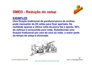 SMED - Redução do setup
  EXEMPLOS
  Uma fixação tradicional de parafuso+porca de orelhas
  pode necessitar de 20 voltas para ficar apertada. Na
  realidade apenas a última volta da porca faz o aperto. 95%
  do esforço é consumido para nada. Substituindo uma
  fixação tradicional por uma de uma só volta, a maior parte
  do tempo de setup é eliminado.




                                                                                                        67
3-Técnicas e ferramentas Lean V1-2008                                            Autor: J. P. Rodrigues da Silva
                                        http://www.freewebs.com/leanemportugal
 