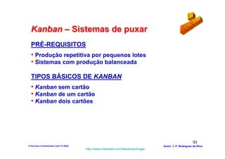 Kanban – Sistemas de puxar
  PRÉ-REQUISITOS
  • Produção repetitiva por pequenos lotes
  • Sistemas com produção balanceada

  TIPOS BÁSICOS DE KANBAN
  • Kanban sem cartão
  • Kanban de um cartão
  • Kanban dois cartões




                                                                                                        93
3-Técnicas e ferramentas Lean V1-2008                                            Autor: J. P. Rodrigues da Silva
                                        http://www.freewebs.com/leanemportugal
 