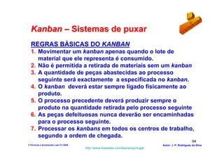 Kanban – Sistemas de puxar
  REGRAS BÁSICAS DO KANBAN
  1. Movimentar um kanban apenas quando o lote de
     material que ele representa é consumido.
  2. Não é permitida a retirada de materiais sem um kanban
  3. A quantidade de peças abastecidas ao processo
     seguinte será exactamente a especificada no kanban.
  4. O kanban deverá estar sempre ligado fisicamente ao
     produto.
  5. O processo precedente deverá produzir sempre o
     produto na quantidade retirada pelo processo seguinte
  6. As peças defeituosas nunca deverão ser encaminhadas
     para o processo seguinte.
  7. Processar os kanbans em todos os centros de trabalho,
     segundo a ordem de chegada.
                                                                                                        94
3-Técnicas e ferramentas Lean V1-2008                                            Autor: J. P. Rodrigues da Silva
                                        http://www.freewebs.com/leanemportugal
 