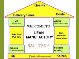 Leanmanufacturing   5 s training by trinh huu