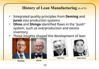 Juran Lean Comprehensive Introduction to Lean Manufacturing Principles and ...