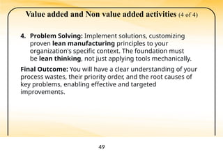 Comprehensive Introduction to Lean Manufacturing Principles and ...