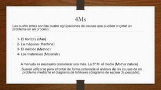 4Ms
Las cuatro emes son las cuatro agrupaciones de causas que pueden originar un
problema en un proceso:
• 1- El hombre (Man)
• 2- La máquina (Machine)
• 3- El método (Method)
• 4- Los materiales (Materials)
A menudo es necesario considerar una más. La 5ª M: el medio (Mother nature)
• Suelen utilizarse para afrontar de forma ordenada el análisis de las causas de un
problema mediante el diagrama de Ishikawa (diagrama de espina de pescado).
 