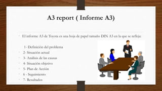 A3 report ( Informe A3)
• El informe A3 de Toyota es una hoja de papel tamaño DIN A3 en la que se refleja:
1- Definición del problema
• 2- Situación actual
• 3- Análisis de las causas
• 4- Situación objetivo
• 5- Plan de Acción
• 6 - Seguimiento
• 7- Resultados
 