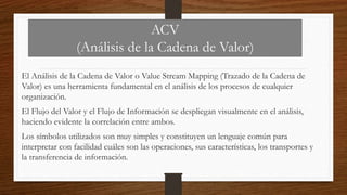 ACV
(Análisis de la Cadena de Valor)
El Análisis de la Cadena de Valor o Value Stream Mapping (Trazado de la Cadena de
Valor) es una herramienta fundamental en el análisis de los procesos de cualquier
organización.
El Flujo del Valor y el Flujo de Información se despliegan visualmente en el análisis,
haciendo evidente la correlación entre ambos.
Los símbolos utilizados son muy simples y constituyen un lenguaje común para
interpretar con facilidad cuáles son las operaciones, sus características, los transportes y
la transferencia de información.
 