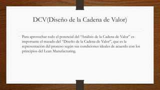 DCV(Diseño de la Cadena de Valor)
• Para aprovechar todo el potencial del “Análisis de la Cadena de Valor” es
importante el trazado del “Diseño de la Cadena de Valor”, que es la
representación del proceso según sus condiciones ideales de acuerdo con los
principios del Lean Manufacturing.
 