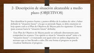 2- Descripción de situación alcanzable a medio
plazo (OBJETIVOS)
Tras identificar lo puntos fuertes y puntos débiles de la cadena de valor y haber
definido la “situación futura” a la que se pretende llegar, se debe enumerar en
hoja aparte cuál es el Plan de Objetivos de Mejora para los siguientes 12 meses
(para avanzar hacia la “situación futura” definida)
• Este Plan de Objetivos de Mejora puede ser utilizado directamente para
comprobar los avances. Una opción es situar la “situación actual” junto a la
“situación futura” e ir marcando con igual color en ambos diagramas las
acciones que se han llevado a cabo. De esta forma el progreso se puede
visualizar fácilmente el progreso.
 
