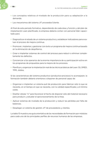 | 108 | Capítulo 4
EL FACTOR HUMANO EN LA IMPLANTACIÓN LEAN
• Los conceptos relativos al nivelado de la producción para su adaptación a la
demanda.
• Los mecanismos del sistema JIT proveedor/cliente.
Al final de este periodo formativo, dependiendo de cada área y función y del plan de
implantación Lean planificado, la empresa debería contar con personal líder capaci-
tado para:
• Diagnosticar el estado de un sistema productivo y establecer indicadores para eva-
luar el proceso de mejora continua.
• Promover, implantar y gestionar con éxito un programa de mejora continua basado
en la eliminación de despilfarros.
• Crear e implantar sistemas de control del proceso para reducir o eliminar comple-
tamente los defectos.
• Concienciar a los operarios de la enorme importancia de su participación activa en
los programas de propuestas para la mejora de los procesos.
• Planificar y organizar la implantación real de las técnicas básicas del Lean: 5S, SMED,
TPM, Jidoka,
Si las características del sistema productivo (productos-procesos) lo aconsejasen, la
formación también debería orientarse a disponer de personal capaz de:
• Organizar e implantar un sistema pull de producción para fabricar sólo lo que se
necesita, en el tiempo en que se necesita, con la calidad especificada y al mínimo
coste.
• Diseñar células “U” para favorecer el hecho de disponer sólo del material necesario
para producir y estudiar el aprovisionamiento de la línea.
• Aplicar sistemas de nivelado de la producción y reducir las pérdidas por falta de
balanceo.
• Desplegar un sistema de gestión JIT de proveedores y clientes.
La tabla 13 muestra una guía orientativa de las necesidades de formación por módulos
para cada uno de los principales perfiles de recursos humanos de las empresas.
 