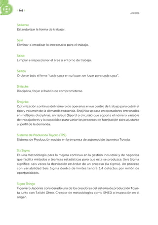 | 166 |
ANEXOS
Seiketsu
Estandarizar la forma de trabajar.
Seiri
Eliminar o erradicar lo innecesario para el trabajo.
Seiso
Limpiar e inspeccionar el área o entorno de trabajo.
Seiton
Ordenar bajo el lema “cada cosa en su lugar; un lugar para cada cosa”.
Shitsuke
Disciplina, forjar el hábito de comprometerse.
Shojinka
Optimización continua del número de operarios en un centro de trabajo para cubrir el
tipo y volumen de la demanda requerida. Shojinka se basa en operadores entrenados
en múltiples disciplinas, un layout (tipo U o circular) que soporte el número variable
de trabajadores y la capacidad para variar los procesos de fabricación para ajustarse
al perfil de la demanda.
Sistema de Producción Toyota (TPS)
Sistema de Producción nacido en la empresa de automoción japonesa Toyota.
Six Sigma
Es una metodología para la mejora continua en la gestión industrial y de negocios
que facilita métodos y técnicas estadísticas para que esta se produzca. Seis Sigma
significa: seis veces la desviación estándar de un proceso (la sigma). Un proceso
con variabilidad Seis Sigma dentro de límites tendrá 3,4 defectos por millón de
oportunidades.
Sigeo Shingo
Ingeniero Japonés considerado uno de los creadores del sistema de producción Toyo-
ta junto con Taiichi Ohno. Creador de metodologías como SMED o inspección en el
origen.
 