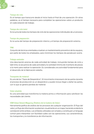 | 168 |
ANEXOS
Tiempo de ciclo
Es el tiempo que transcurre desde el inicio hasta el final de una operación. En otras
palabras, es el tiempo necesario para completar las operaciones sobre un producto
en cada estación de trabajo.
Tiempo de ciclo total
Es la suma de todos los tiempos de ciclo de las operaciones individuales de un proceso.
Tiempo de preparación
Es la suma del tiempo de preparación interno y el tiempo de preparación externo.
TPM
Conjunto de técnicas orientadas a realizar un mantenimiento preventivo de los equipos,
por parte de todos los empleados, para minimizar los tiempos de parada por avería.
Trabajo estándar
Una descripción precisa de cada actividad de trabajo, incluyendo tiempo de ciclo y
takt time, la secuencia de cada actividad y la cantidad mínima de inventario de piezas
a la mano para realizar la operación. Es considerada una actividad fundamental para
el desarrollo de la fabricación esbelta.
Transporte de material
Es uno de los “Tipos de Desperdicio”. El movimiento innecesario de las partes durante
el proceso de producción es un desperdicio y puede incluso llegar a dañar las partes,
con lo que se genera perdida de material.
Valor añadido
Es una actividad que transforma la materia prima o información para satisfacer las
necesidades del cliente.
VSM Value Stream Mapping (Análisis de la Cadena de Valor)
Herramienta gráfica de análisis de los procesos de cualquier organización. El flujo del
valor y el flujo de información se plasman visualmente en un mapa, haciendo evidente la
correlación entre ambos. Los símbolos utilizados son simples y constituyen un lenguaje
común para interpretar con facilidad cuáles son las operaciones, sus características,
los transportes y la transferencia de información.
 