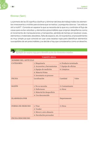 | 38 | Capítulo 2
TÉCNICAS LEAN
Eliminar (Seiri)
La primera de las 5S significa clasificar y eliminar del área de trabajo todos los elemen-
tos innecesarios o inútiles para la tarea que se realiza. La pregunta clave es: “¿es esto es
útil o inútil?”. Consiste en separar lo que se necesita de lo que no y controlar el flujo de
cosas para evitar estorbos y elementos prescindibles que originen despilfarros como
el incremento de manipulaciones y transportes, pérdida de tiempo en localizar cosas,
elementos o materiales obsoletos, falta de espacio, etc. En la práctica, el procedimiento
es muy simple ya que consiste en usar unas tarjetas rojas para identificar elementos
susceptibles de ser prescindibles y se decide si hay que considerarlos como un desecho.
GRÁFICO 4
Ejemplo de tarjeta roja para identificación de elementos inútiles
TARJETA ROJA
NOMBRE DEL ARTÍCULO
CATEGORÍA 1. Maquinaria 6. Producto terminado
2. Accesorios y herramientas 7. Equipo de oficina
3. Equipo de medición 8. Limpieza
4. Materia Prima
5. Inventario en proceso
FECHA Localización Cantidad Valor
RAZÓN 1. No se necesita 5. Contaminante
2. Defectuoso 6. Otros
3. Material de desperdicio
4. Uso desconocido
ELABORADA POR Departamento
FORMA DE DESECHO 1. Tirar 5. Otros
2. Vender
3. Mover a otro almacén
4. Devolución proveedor
FECHA DESCHECHO
 