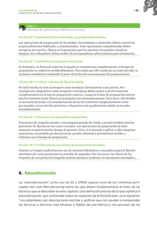 | 45 |
Lean manufacturing
CONCEPTOS, TÉCNICAS E IMPLANTACIÓN
TABLA 5
Ejemplo de aplicación SMED en Prensas
Técnica Nº 1: Estandarizar las actividades de preparación externa
Las operaciones de preparación de los moldes, herramientas y materiales deben convertirse
en procedimientos habituales y estandarizados. Tales operaciones estandarizadas deben
recogerse por escrito y fijarse en la pared para que los operarios las puedan visualizar.
Después, los trabajadores deben recibir al correspondiente adiestramiento para dominarlas.
Técnica Nº 2: Estandarizar las partes necesarias.
Si el tamaño y la forma de todos los troqueles se estandarizan completamente, el tiempo de
preparación se reducirá considerablemente. Pero dado que ello resulta de un costo elevado, se
aconseja estandarizar solamente la parte de la función necesaria para las preparaciones.
Técnica Nº 3: Utilizar sistemas de fijación rápida
Se tarda mucho en unir un troquel o unas mordazas directamente a una prensa. Por
consiguiente, dispositivos como troqueles o mordazas deben unirse a una herramienta
complementaria en la fase de preparación externa, y luego en la fase de preparación interna
esta herramienta puede fijarse en la máquina casi instantáneamente. Para hacer ello factible
es necesario proceder a la estandarización de las herramientas complementarias como
por ejemplo, mesas móviles giratorias o dispositivos de acoplamiento rápido accionados
neumáticamente.
Técnica Nº 4: Hacer uso de operaciones en paralelo.
Una prensa de troquelar grande o una máquina grande de colada a presión tendrán muchas
posiciones de fijación en sus cuatro costados. Las operaciones de preparación de tales
máquinas ocuparán mucho tiempo al operario. Pero, si se procede a aplicar a tales máquinas
operaciones en paralelo por dos personas, pueden eliminarse movimientos inútiles y
reducirse así el tiempo de preparación.
Técnica Nº 5: Utilización de un sistema de preparación mecánica.
Al poner el troquel, podría hacerse uso de sistemas hidráulicos o neumáticos para la fijación
simultánea de varias posiciones en cuestión de segundos. Por otra parte, las alturas de los
troqueles de una prensa de troquelar podrían ajustarse mediante un mecanismo automático.
4. Estandarización
La “estandarización” junto con las 5S y SMED supone unos de los cimientos prin-
cipales del Lean Manufacturing sobre los que deben fundamentarse el resto de las
técnicas que se describen en este capítulo. Una definición precisa de lo que significa la
estandarización, que contemple todos los aspectos de la filosofía lean, es la siguiente:
“Los estándares son descripciones escritas y gráficas que nos ayudan a comprender
las técnicas y técnicas más eficaces y fiables de una fábrica y nos proveen de los
 