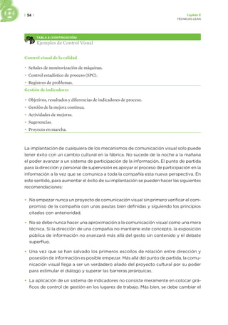 | 54 | Capítulo 2
TÉCNICAS LEAN
TABLA 8 (CONTINUACIÓN)
Ejemplos de Control Visual
Control visual de la calidad
• Señales de monitorización de máquinas.
• Control estadístico de proceso (SPC).
• Registros de problemas.
Gestión de indicadores
• Objetivos, resultados y diferencias de indicadores de proceso.
• Gestión de la mejora continua.
• Actividades de mejoras.
• Sugerencias.
• Proyecto en marcha.
La implantación de cualquiera de los mecanismos de comunicación visual solo puede
tener éxito con un cambio cultural en la fábrica. No sucede de la noche a la mañana
el poder avanzar a un sistema de participación de la información. El punto de partida
para la dirección y personal de supervisión es apoyar el proceso de participación en la
información a la vez que se comunica a toda la compañía esta nueva perspectiva. En
este sentido, para aumentar el éxito de su implantación se pueden hacer las siguientes
recomendaciones:
• No empezar nunca un proyecto de comunicación visual sin primero verificar el com-
promiso de la compañía con unas pautas bien definidas y siguiendo los principios
citados con anterioridad.
• No se debe nunca hacer una aproximación a la comunicación visual como una mera
técnica. Si la dirección de una compañía no mantiene este concepto, la exposición
pública de información no avanzará más allá del gesto sin contenido y el debate
superfluo.
• Una vez que se han salvado los primeros escollos de relación entre dirección y
posesión de información es posible empezar. Más allá del punto de partida, la comu-
nicación visual llega a ser un verdadero aliado del proyecto cultural por su poder
para estimular el diálogo y superar las barreras jerárquicas.
• La aplicación de un sistema de indicadores no consiste meramente en colocar grá-
ficos de control de gestión en los lugares de trabajo. Más bien, se debe cambiar el
 