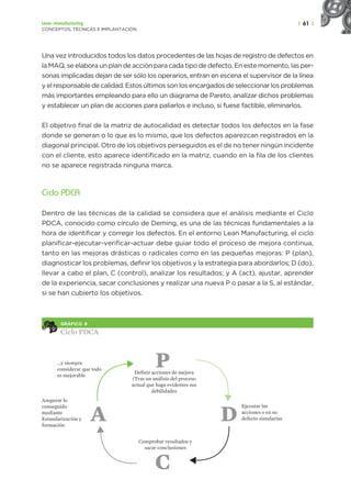 | 61 |
Lean manufacturing
CONCEPTOS, TÉCNICAS E IMPLANTACIÓN
Una vez introducidos todos los datos procedentes de las hojas de registro de defectos en
la MAQ, se elabora un plan de acción para cada tipo de defecto. En este momento, las per-
sonas implicadas dejan de ser sólo los operarios, entran en escena el supervisor de la línea
yelresponsabledecalidad.Estosúltimossonlosencargadosdeseleccionarlosproblemas
más importantes empleando para ello un diagrama de Pareto, analizar dichos problemas
y establecer un plan de acciones para paliarlos e incluso, si fuese factible, eliminarlos.
El objetivo final de la matriz de autocalidad es detectar todos los defectos en la fase
donde se generan o lo que es lo mismo, que los defectos aparezcan registrados en la
diagonal principal. Otro de los objetivos perseguidos es el de no tener ningún incidente
con el cliente, esto aparece identificado en la matriz, cuando en la fila de los clientes
no se aparece registrada ninguna marca.
Ciclo PDCA
Dentro de las técnicas de la calidad se considera que el análisis mediante el Ciclo
PDCA, conocido como círculo de Deming, es una de las técnicas fundamentales a la
hora de identificar y corregir los defectos. En el entorno Lean Manufacturing, el ciclo
planificar-ejecutar-verificar-actuar debe guiar todo el proceso de mejora continua,
tanto en las mejoras drásticas o radicales como en las pequeñas mejoras: P (plan),
diagnosticar los problemas, definir los objetivos y la estrategia para abordarlos; D (do),
llevar a cabo el plan, C (control), analizar los resultados; y A (act), ajustar, aprender
de la experiencia, sacar conclusiones y realizar una nueva P o pasar a la S, al estándar,
si se han cubierto los objetivos.
GRÁFICO 8
Ciclo PDCA
Definir acciones de mejora
(Tras un análisis del proceso
actual que haga evidentes sus
debilidades
Comprobar resultados y
sacar conclusiones
P
C
A D
Ejecutar las
acciones o en su
defecto simularías
Asegurar lo
conseguido
mediante
Estandarización y
formación
...y siempre
considerar que todo
es mejorable
 