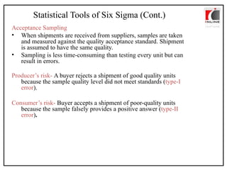 Lean manufacturing & 6s | PPT
