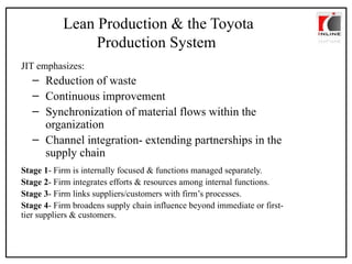 Lean manufacturing & 6s
