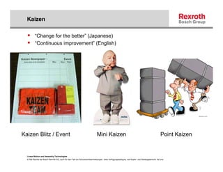 Kaizen

          “Change for the better” (Japanese)
          “Continuous improvement” (English)




Kaizen Blitz / Event                                                          Mini Kaizen                                                          Point Kaizen


  Linear Motion and Assembly Technologies
  © Alle Rechte bei Bosch Rexroth AG, auch für den Fall von Schutzrechtsanmeldungen. Jede Verfügungsbefugnis, wie Kopier- und Weitergaberecht, bei uns.
 