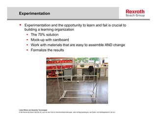 Experimentation

        Experimentation and the opportunity to learn and fail is crucial to
        building a learning organization
            The 70% solution
            Mock-up with cardboard
            Work with materials that are easy to assemble AND change
            Formalize the results




Linear Motion and Assembly Technologies
© Alle Rechte bei Bosch Rexroth AG, auch für den Fall von Schutzrechtsanmeldungen. Jede Verfügungsbefugnis, wie Kopier- und Weitergaberecht, bei uns.
 