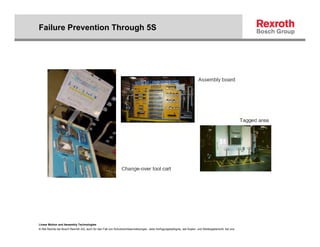 Failure Prevention Through 5S




Linear Motion and Assembly Technologies
© Alle Rechte bei Bosch Rexroth AG, auch für den Fall von Schutzrechtsanmeldungen. Jede Verfügungsbefugnis, wie Kopier- und Weitergaberecht, bei uns.
 