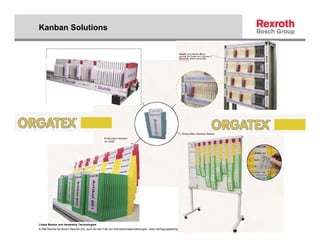 Kanban Solutions




Linear Motion and Assembly Technologies
© Alle Rechte bei Bosch Rexroth AG, auch für den Fall von Schutzrechtsanmeldungen. Jede Verfügungsbefugnis, wie Kopier- und Weitergaberecht, bei uns.
 