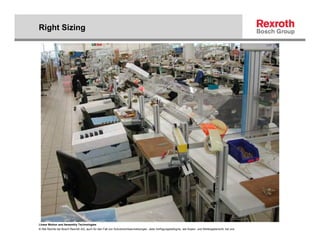 Right Sizing




Linear Motion and Assembly Technologies
© Alle Rechte bei Bosch Rexroth AG, auch für den Fall von Schutzrechtsanmeldungen. Jede Verfügungsbefugnis, wie Kopier- und Weitergaberecht, bei uns.
 