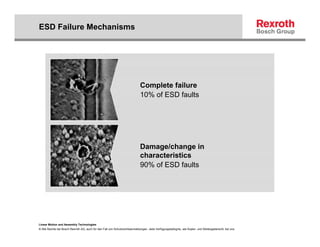 ESD Failure Mechanisms




                                                                            Complete failure
                                                                            10% of ESD faults




                                                                            Damage/change in
                                                                            characteristics
                                                                            90% of ESD faults




Linear Motion and Assembly Technologies
© Alle Rechte bei Bosch Rexroth AG, auch für den Fall von Schutzrechtsanmeldungen. Jede Verfügungsbefugnis, wie Kopier- und Weitergaberecht, bei uns.
 