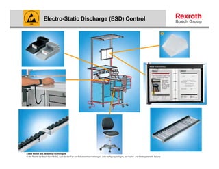 Electro-Static Discharge (ESD) Control




Linear Motion and Assembly Technologies
© Alle Rechte bei Bosch Rexroth AG, auch für den Fall von Schutzrechtsanmeldungen. Jede Verfügungsbefugnis, wie Kopier- und Weitergaberecht, bei uns.
 
