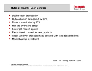 Rules of Thumb - Lean Benefits


  Double labor productivity
  Cut production throughput by 90%
  Reduce inventories by 90%
  Half the errors and scrap
  Fewer job related injuries
  Faster time to market for new products
  Wider variety of products made possible with little additional cost
  Modest capital investment




                                                                                                               From Lean Thinking, Womack & Jones

Linear Motion and Assembly Technologies
© Alle Rechte bei Bosch Rexroth AG, auch für den Fall von Schutzrechtsanmeldungen. Jede Verfügungsbefugnis, wie Kopier- und Weitergaberecht, bei uns.
 
