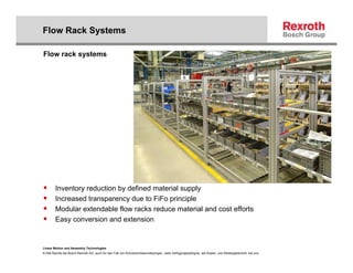 Flow Rack Systems

Flow rack systems




        Inventory reduction by defined material supply
        Increased transparency due to FiFo principle
        Modular extendable flow racks reduce material and cost efforts
        Easy conversion and extension


Linear Motion and Assembly Technologies
© Alle Rechte bei Bosch Rexroth AG, auch für den Fall von Schutzrechtsanmeldungen. Jede Verfügungsbefugnis, wie Kopier- und Weitergaberecht, bei uns.
 