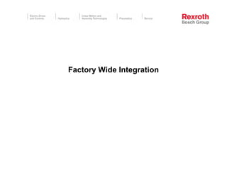 Factory Wide Integration
 