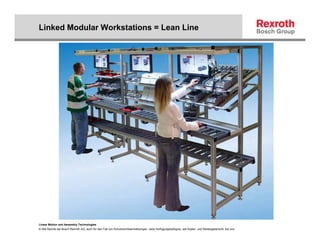 Linked Modular Workstations = Lean Line




Linear Motion and Assembly Technologies
© Alle Rechte bei Bosch Rexroth AG, auch für den Fall von Schutzrechtsanmeldungen. Jede Verfügungsbefugnis, wie Kopier- und Weitergaberecht, bei uns.
 