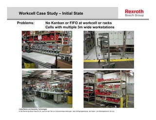 Workcell Case Study – Initial State

Problems:                                No Kanban or FIFO at workcell or racks
                                         Cells with multiple 3m wide workstations




Linear Motion and Assembly Technologies
© Alle Rechte bei Bosch Rexroth AG, auch für den Fall von Schutzrechtsanmeldungen. Jede Verfügungsbefugnis, wie Kopier- und Weitergaberecht, bei uns.
 