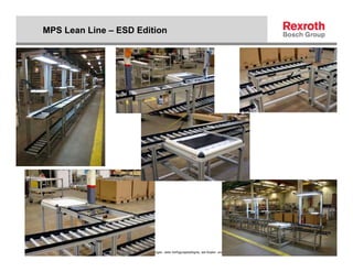 MPS Lean Line – ESD Edition




Linear Motion and Assembly Technologies
© Alle Rechte bei Bosch Rexroth AG, auch für den Fall von Schutzrechtsanmeldungen. Jede Verfügungsbefugnis, wie Kopier- und Weitergaberecht, bei uns.
 