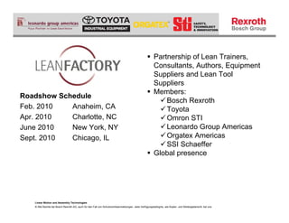 Partnership of Lean Trainers,
                                                                                                      Consultants, Authors, Equipment
                                                                                                      Suppliers and Lean Tool
                                                                                                      Suppliers
                                                                                                      Members:
Roadshow Schedule
                                                                                                          Bosch Rexroth
Feb. 2010   Anaheim, CA                                                                                   Toyota
Apr. 2010   Charlotte, NC                                                                                 Omron STI
June 2010   New York, NY                                                                                  Leonardo Group Americas
Sept. 2010  Chicago, IL                                                                                   Orgatex Americas
                                                                                                          SSI Schaeffer
                                                                                                      Global presence




   Linear Motion and Assembly Technologies
   © Alle Rechte bei Bosch Rexroth AG, auch für den Fall von Schutzrechtsanmeldungen. Jede Verfügungsbefugnis, wie Kopier- und Weitergaberecht, bei uns.
 