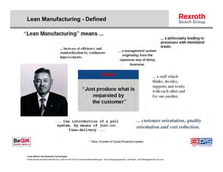 Lean Manufacturing - Defined




Linear Motion and Assembly Technologies
© Alle Rechte bei Bosch Rexroth AG, auch für den Fall von Schutzrechtsanmeldungen. Jede Verfügungsbefugnis, wie Kopier- und Weitergaberecht, bei uns.
 