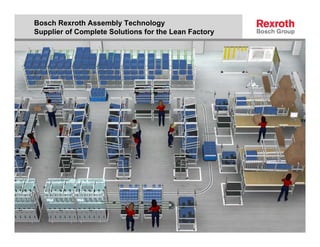 Bosch Rexroth Assembly Technology
Supplier of Complete Solutions for the Lean Factory




 Linear Motion and Assembly Technologies
 © Alle Rechte bei Bosch Rexroth AG, auch für den Fall von Schutzrechtsanmeldungen. Jede Verfügungsbefugnis, wie Kopier- und Weitergaberecht, bei uns.
 